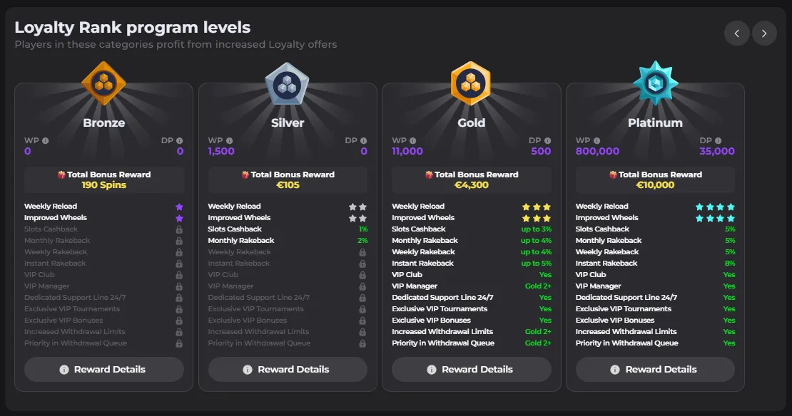memo casino loyalty